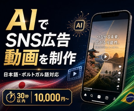 AIでSNS広告・PR動画を制作します 商品やサービスの魅力を短い動画で伝えます イメージ1