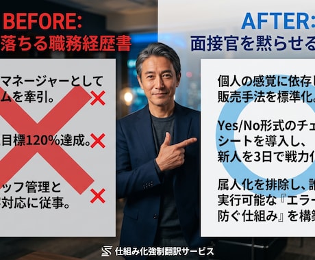 面接官に刺さる経歴書へ現場力を仕組み化で翻訳します 50歳で転職活動中私があなたの経歴の当たり前を武器に変えます イメージ2