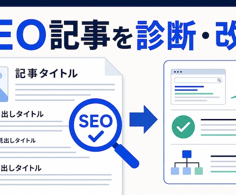 既存記事をSEO診断し改善案をお渡しします 検索意図から構成・導線まで改善点を整理します イメージ1