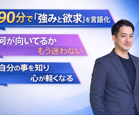自己分析で迷子の方へ。強みと欲求を言語化します 思考整理で『得意な事・やりたいこと』を明確にします イメージ1
