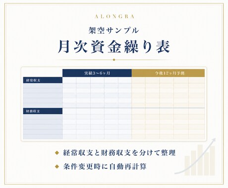 銀行提出用の資金繰り表を作成します 実績3〜6ヶ月と12ヶ月予測を金融機関向けに整理します イメージ2