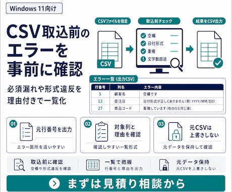 CSVを取込前に検査してエラーを抽出します イメージ1