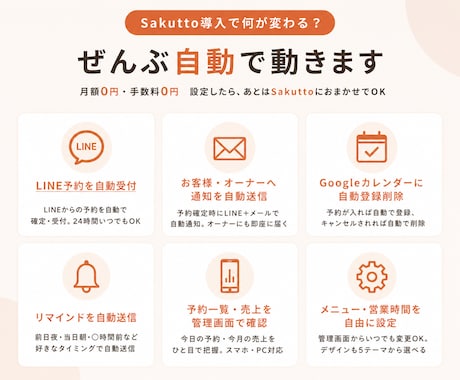 月額0円！1人サロン専用LINEで予約完結します LINEで完結！Googleカレンダー自動連携・リマインド付 イメージ2