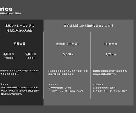 webデザインからコーディングまで一貫して承ります 理想のwebサイトをあり得ない価格で実現します。 イメージ2