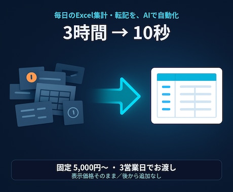 Excel・CSVの集計/転記を自動化します 手作業の3時間を、AIで10秒に｜集計・データ収集を自動化 イメージ1