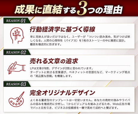 先着3名 ◆ 半額｜原稿ゼロからLPを制作します Meta・Google広告特化！行動経済学に基づく丸投げLP イメージ2
