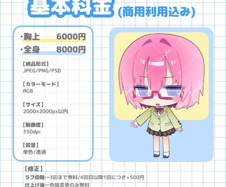 商用利用込み★ミニキャライラスト制作します グッズやアイコン、スタンプなどに！ イメージ2