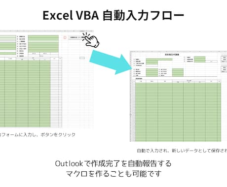 Excel自動化について打ち合わせします オンライン打ち合わせのみの出品になります イメージ2