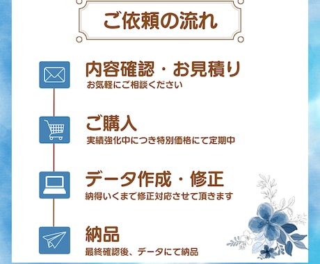 想いをカタチに！Instagram投稿作成ます おもわず次が見たくなる投稿をわかりやすくリーズナブルに★ イメージ2