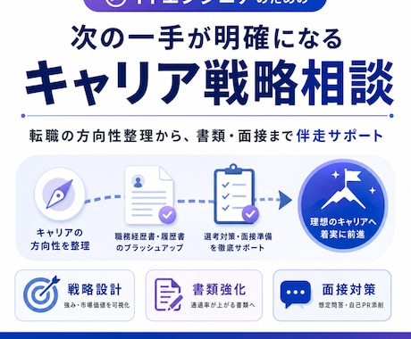 ITエンジニアの次の一手を整理します 転職・書類・面接の方向性まで整理します イメージ1