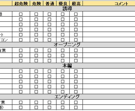 あなたのYouTubeを20項目で診断します プロ視点で弱点を分析し改善点を提案します！ イメージ2