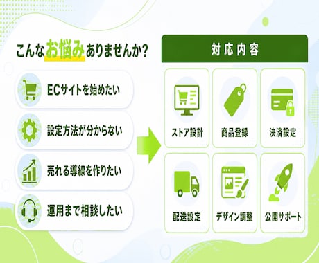 売上アップ！Shopifyネットショップ制作します 迅速丁寧なやり取り！集客できるショッピングECサイトをご提供 イメージ2