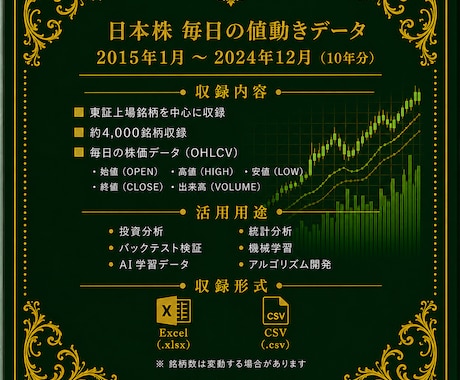 毎日の株価データ 2015年~2024年販売します 市場を深く分析するための株価データを販売中！ イメージ2