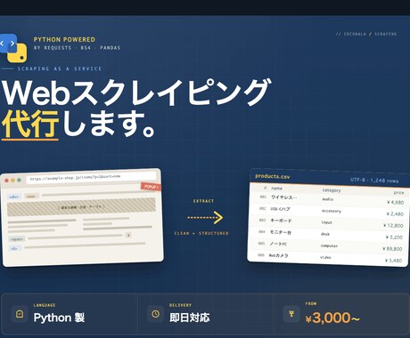 Python製｜Webスクレイピング代行します RSS非対応サイトもOK。CSV/Excel形式で納品します イメージ1