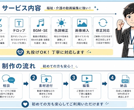 介護・福祉の動画（体操、行事他）を制作します 現場を知る介護福祉士が心に届く動画を制作します イメージ2