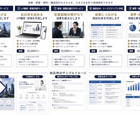 現役営業が受注に繋がる提案書を作成します 特定のお客様に刺さる、クロージング用の提案書を設計します イメージ1