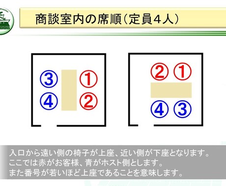 ビジネス一般教養のテンプレ教材を提供します そのままでも使える台本付きパワーポイントデータです。 イメージ1