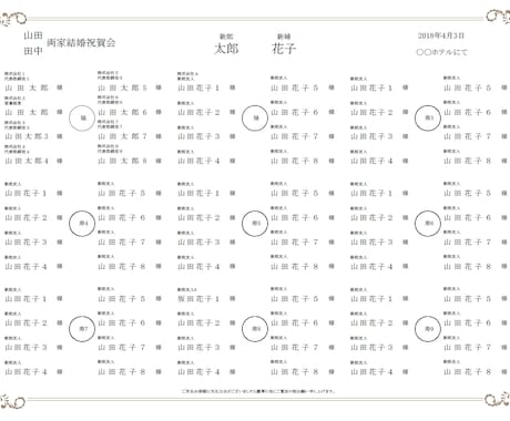 結婚式のメニュー表・席次表原稿作成します 格安で結婚式や祝賀会のメニュー表や席次表原稿を作成します。 イメージ1