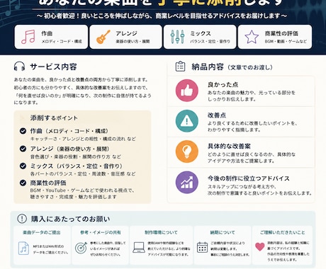 現役作曲家があなたの楽曲を丁寧に添削します イメージ1