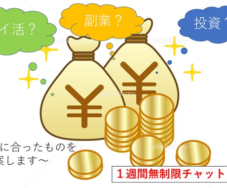 現役AFPが、最適な資産の増やし方を提案します ★実績をもとに、投資、副業、ポイ活についてなんでも教えます イメージ1