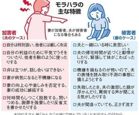 モラハラDVに悩んでいるあなたの力になります モラハラDV夫と離婚する方法‼24時間チャット相談応じます‼ イメージ2