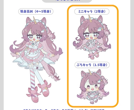 ミニキャラ（SD・デフォルメ）イラストを描きます 配信や動画、グッズにも使える可愛いまるっとしたミニキャラです イメージ2
