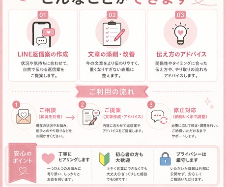 恋愛・LINE返信を自然な言葉に整えます 重くならず気持ちが伝わる文章にします イメージ2
