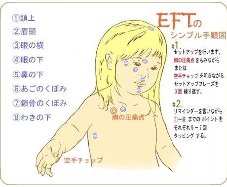 心のトゲを抜く、それはEFTで可能にします ネガティブな感情を解放し、ニュートラルに戻します イメージ1