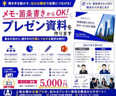 メモ・箇条書きからプレゼン資料を作ります イメージ1