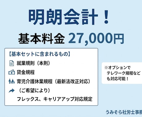 実績千件超！助成金・法改正対応の就業規則を作ります 最短3日納品・修正無制限！行政書士・社労士が労務リスクを予防 イメージ2