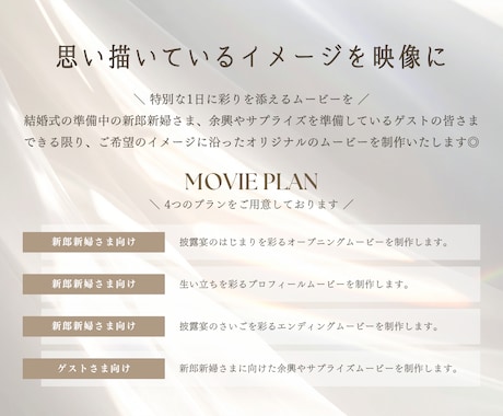 完全フルオーダーの結婚式ムービー制作します オープニング・プロフィール・エンドロール等 オリジナル動画◎ イメージ2