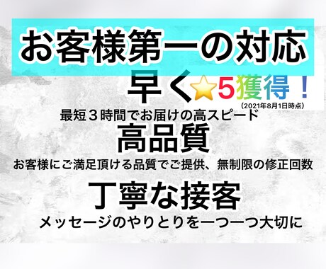 魅力あるショート動画を作成します 親切丁寧高品質でご提供します！ イメージ2