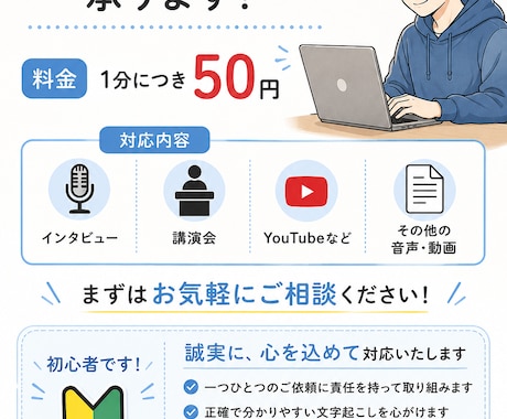 文字起こします イメージ1
