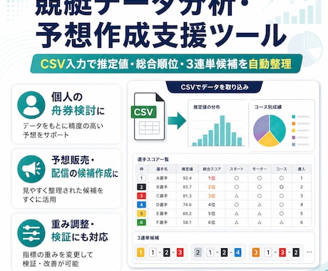 競艇データ分析・予想作成支援ツールを納品します 個人の舟券検討にも、予想販売・配信の候補作成にも使えます イメージ1