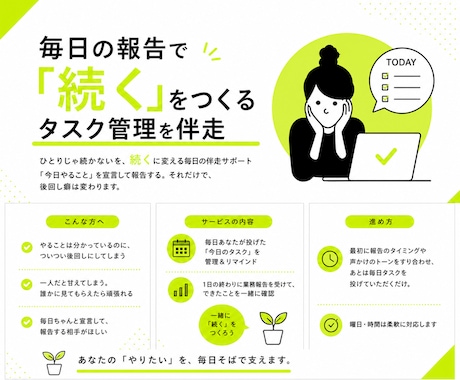 毎日の報告で「続く」をつくるタスク管理を伴走します ひとりじゃ続かないを、続くに変える毎日の伴走サポート イメージ1