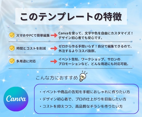canvaで編集可能！チラシテンプレ販売いたします チラシテンプレートで、手軽に魅力的なデザインを作りませんか？ イメージ2