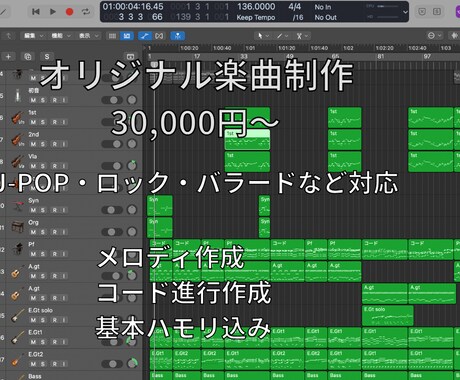 オリジナル楽曲の作曲を承ります イメージを形にするオリジナル楽曲制作 イメージ1