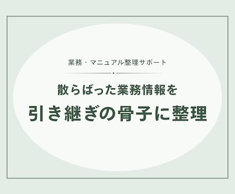 引き継ぎマニュアルの骨子を整理します 散らばった業務情報を、作成用のひな型に整えます イメージ1