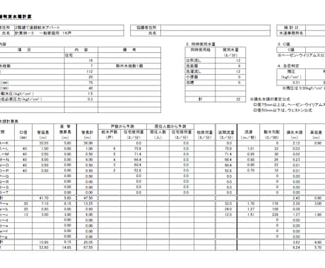 水理計算書を作成いたします 水道屋が水理計算書を作成します。 イメージ1