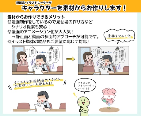 受賞歴あり！ゆるかわいいショートアニメを制作します イラスト付きで納品も可！SNSやPRに幅広くご利用頂けます イメージ2
