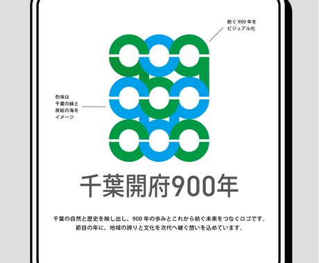 ロゴのデザインを考えます 想いをカタチに。伝わるロゴをデザインします。 イメージ2