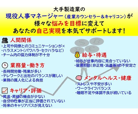 悩みを目標に変えて、あなたの自己実現を支援します カウンセリング＆コーチングの手法でありたい姿に向かって伴走 イメージ2