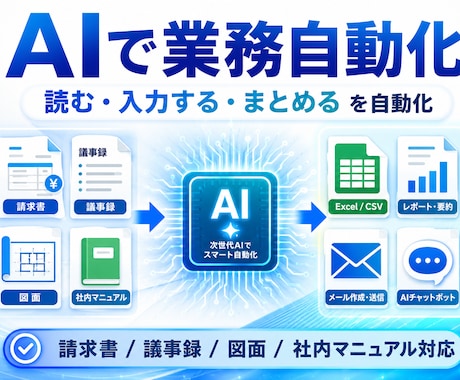 Gemini活用｜請求書・帳票をAIで自動化します 相談だけでもOK｜実績あり。御社の帳票に合わせ設計します イメージ1