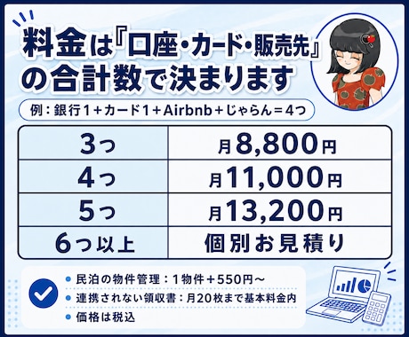 販売先が多い方の記帳を毎月代行します 民泊・EC・せどり対応。原本まで突き合わせて確認します イメージ2