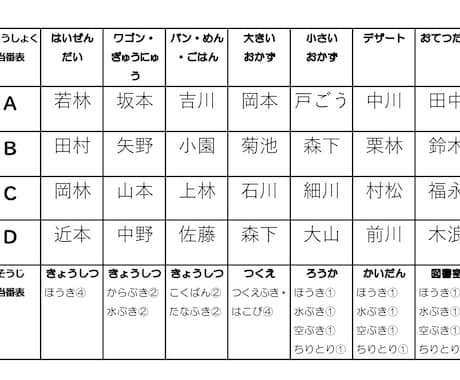 学校の当番表を作成します ご自身のクラスに合わせた給食当番表・掃除当番表を作成！ イメージ2