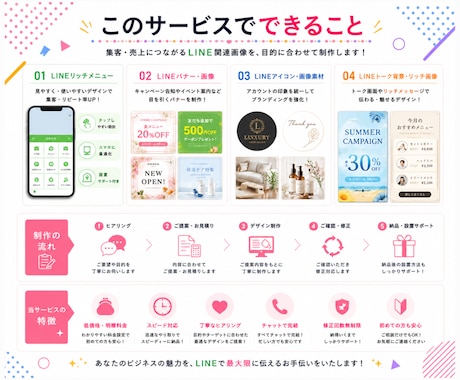 LINE公式アカウントの画像をまとめて制作します メニュー・クーポン・配信画像等、LINEデザインをご提案 イメージ2