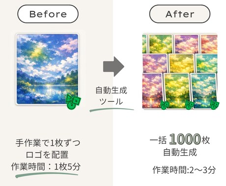 ロゴ背景固定で商品画像を一括生成するツール作ります 大量画像を高速処理する専用ツールを開発！ イメージ1