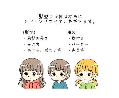 商用OK！シンプルなイラスト描きます SNSやブログ等でアイコンとしてお使いいただけます！ イメージ2