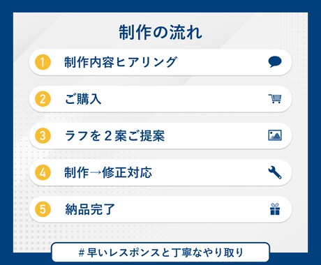 ターゲットに刺さる高品質なWeb画像を作成します 丁寧な対応で安心したやり取りが行えます◎ イメージ2