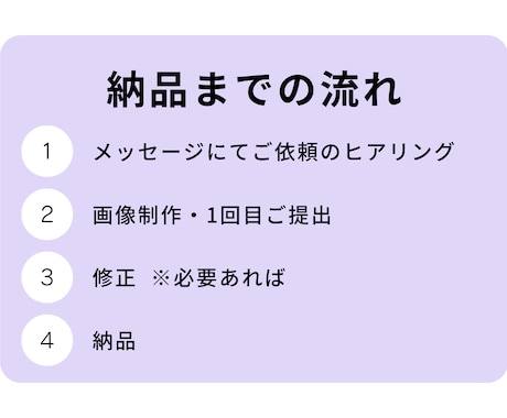修正無制限｜SNS投稿用の画像作成します SNS運用経験を活かした“伝わるデザイン”を低価格で イメージ2